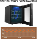12 Bottle Wine Cooler Refrigerator